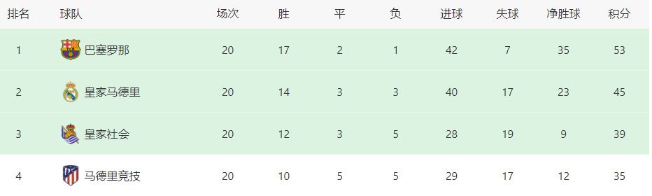 你保证不会发火吗?我说:我答应你不发火她说:我可以做一件事情么事情我可以给你洗脚吗?我克制住内心的冲动，很长一段时间才开口回答到:你想给我洗脚?是的。